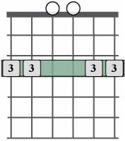 SpiderCapo | Tunings Compendium | SpiderCapo